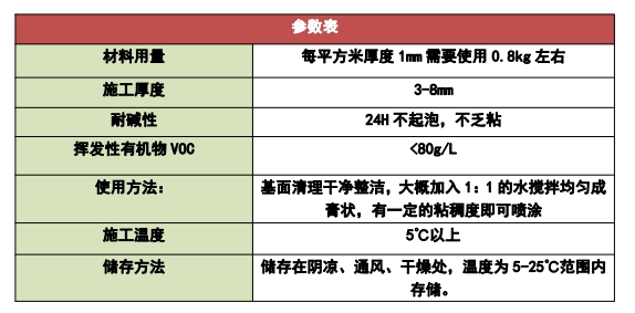 隔音涂料粉料（ZJZY-GS101）(图1)