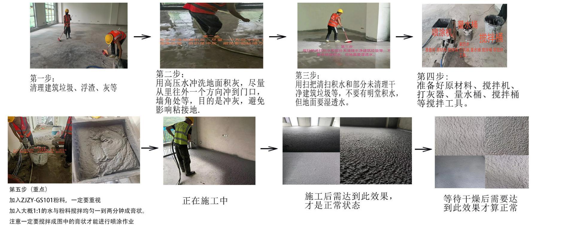 隔音涂料粉料（ZJZY-GS101）(图3)